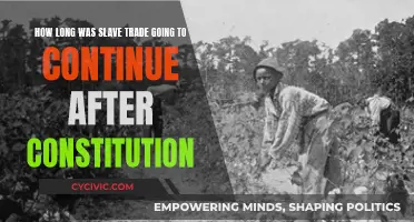 The Slave Trade: Post-Constitution Continuation