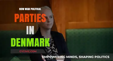 Exploring Denmark's Diverse Political Landscape: Parties and Their Influence