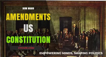 Amendments to the US Constitution: A Historical Overview