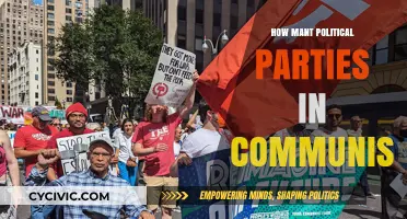 Understanding the Role of Political Parties in Communist Systems