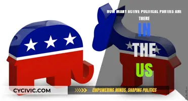 Exploring the Diverse Landscape of Active Political Parties in the US