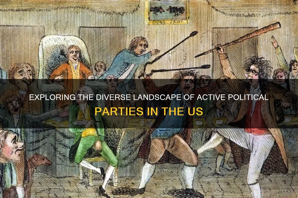how many active political parties are there in the us