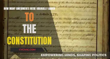 Amendments to the Constitution: A Historical Overview