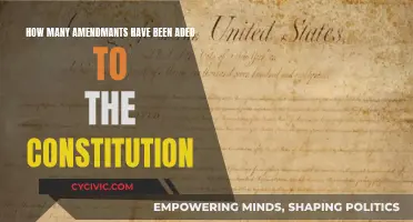 Amendments to the Constitution: A Historical Overview