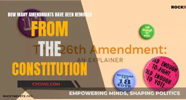 Amendments Removed: A Constitutional Evolution