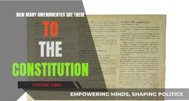 Amendments to the Constitution: A Historical Overview