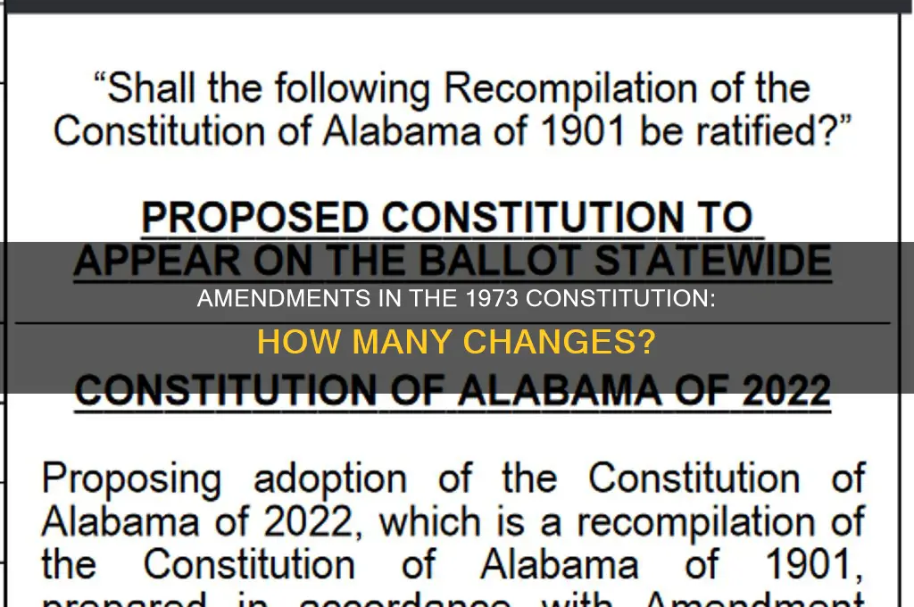 how many amendments are in 1973 constitution