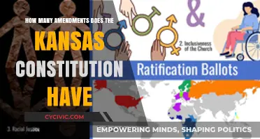 Kansas Constitution: Amendments and Their Impact