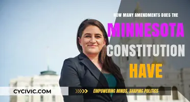 Minnesota Constitution: Amendments and Their Impact