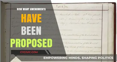 Amendments Proposed: A Historical Overview