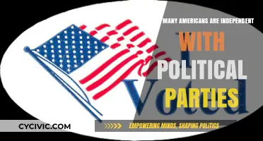 Independent Voters in America: Rising Political Neutrality Trends