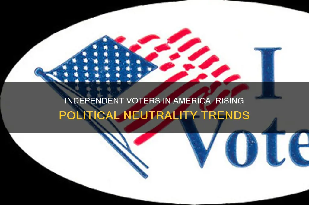 how many americans are independent with political parties