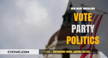 Party Loyalty: How Many Americans Vote Along Party Lines?