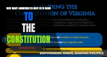 Amendments to the Constitution: How Many So Far?