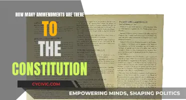 Amendments to the Constitution: A Historical Overview