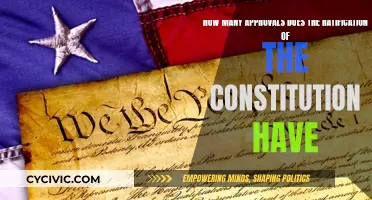 Ratification of the Constitution: Approval Count