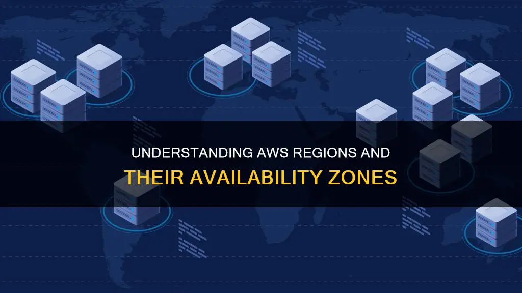 how many availability zones constitute a region in aws