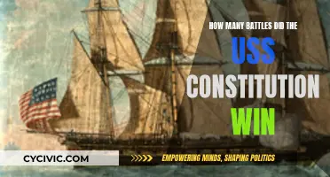 The USS Constitution's Historic Battle Victories