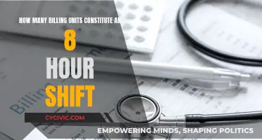Billing Units: Understanding an 8-Hour Shift