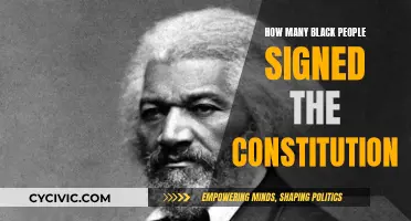 Black Signatories of the US Constitution: A Historical Perspective