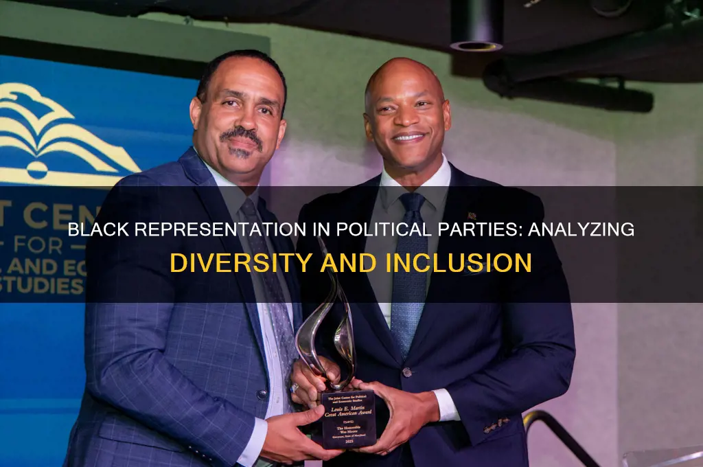 how many blacks in political parties