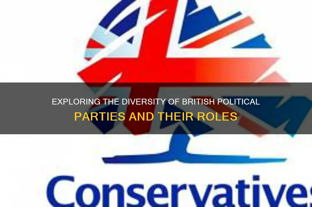 how many british political parties