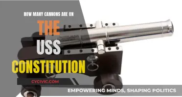 Exploring the USS Constitution's Impressive Arsenal of Cannons