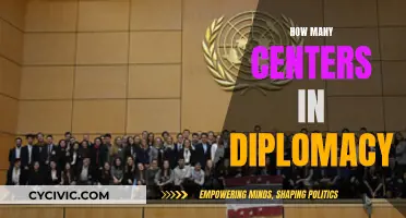 Centers of Diplomacy: A Comprehensive Overview