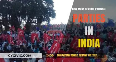 Exploring India's Central Political Parties: A Comprehensive Count and Overview