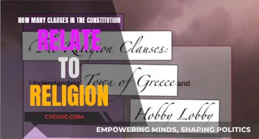 Religion's Role: Constitutional Clauses Explored