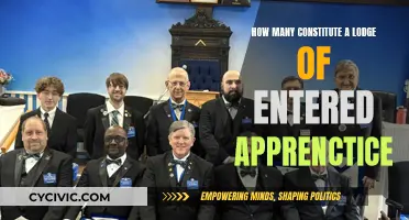 Entered Apprentice: Lodge Membership Requirements