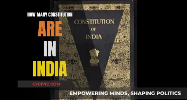 India's Journey: Constitutions Shaping the Nation