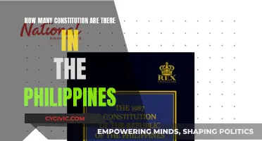 Philippine Constitutions: A Historical Evolution