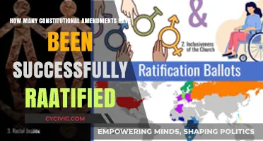 Amendments: The Constitution's Evolution Through Change