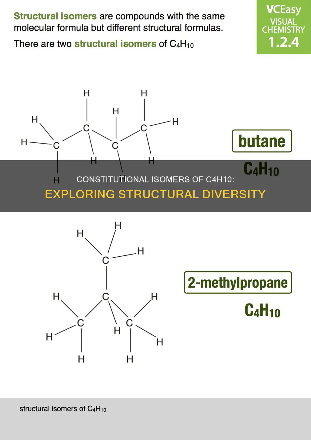 how many constitutional isomers are possible for c4h10