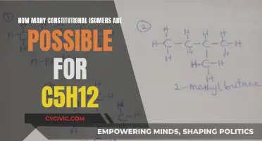 Constitutional Isomers of C5H12: Exploring Structural Diversity