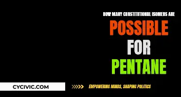 Constitutional Isomers of Pentane: Exploring Structural Diversity