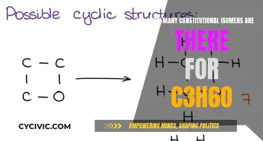 Exploring the Many Constitutional Isomers of C3H6O