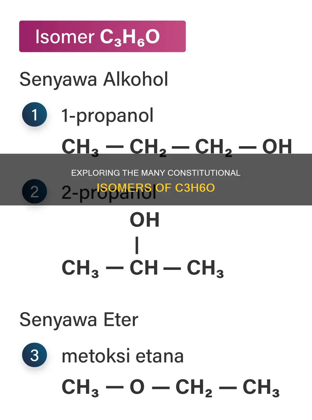 how many constitutional isomers are there for c3h6o