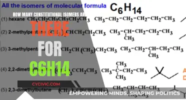 Exploring the Many Isomers of C6H14
