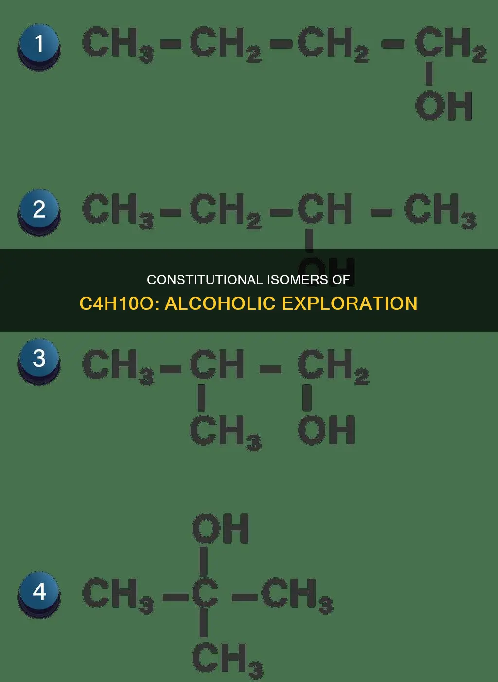 how many constitutional isomers of c4h10o contain alcohols