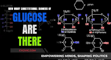 Constitutional Isomers of Glucose: How Many Exist?