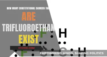 Exploring Trifluoroethane's Surprising Number of Isomers