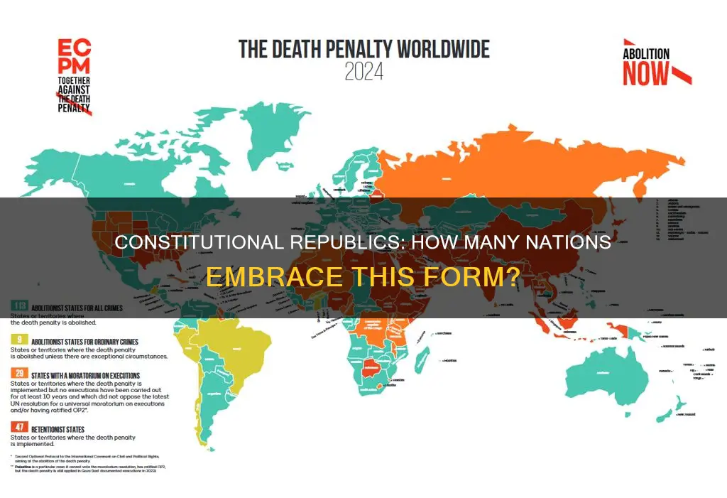 how many constitutional republics are in the world