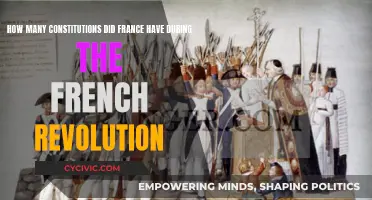 French Revolution's Constitutional Evolution