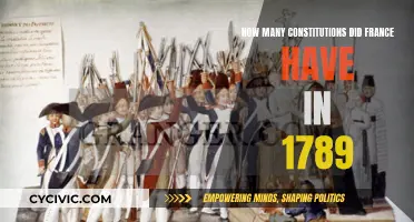 France's Constitutional Evolution: 1789's Multiple Charters