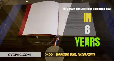 France's Ever-Changing Constitutions: How Many?