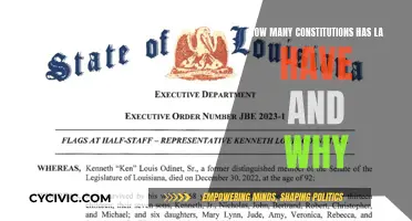 Exploring LA's Constitutional History: Why So Many Changes?