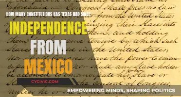 Texas Constitutions: A Historical Journey Since Independence