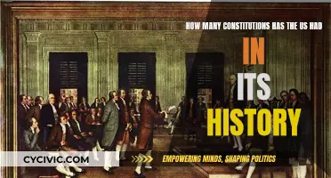 The Evolution of US Governance: Constitutional Transformations